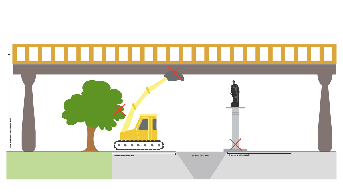 Illustration med bro, träd, grävmaskin och staty